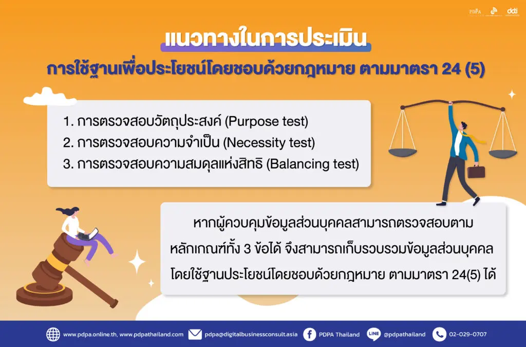 ฐานประโยชน์อันชอบธรรม