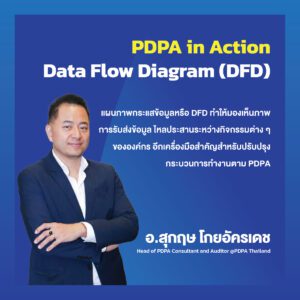 หลักสูตร+Data Flow Diagram