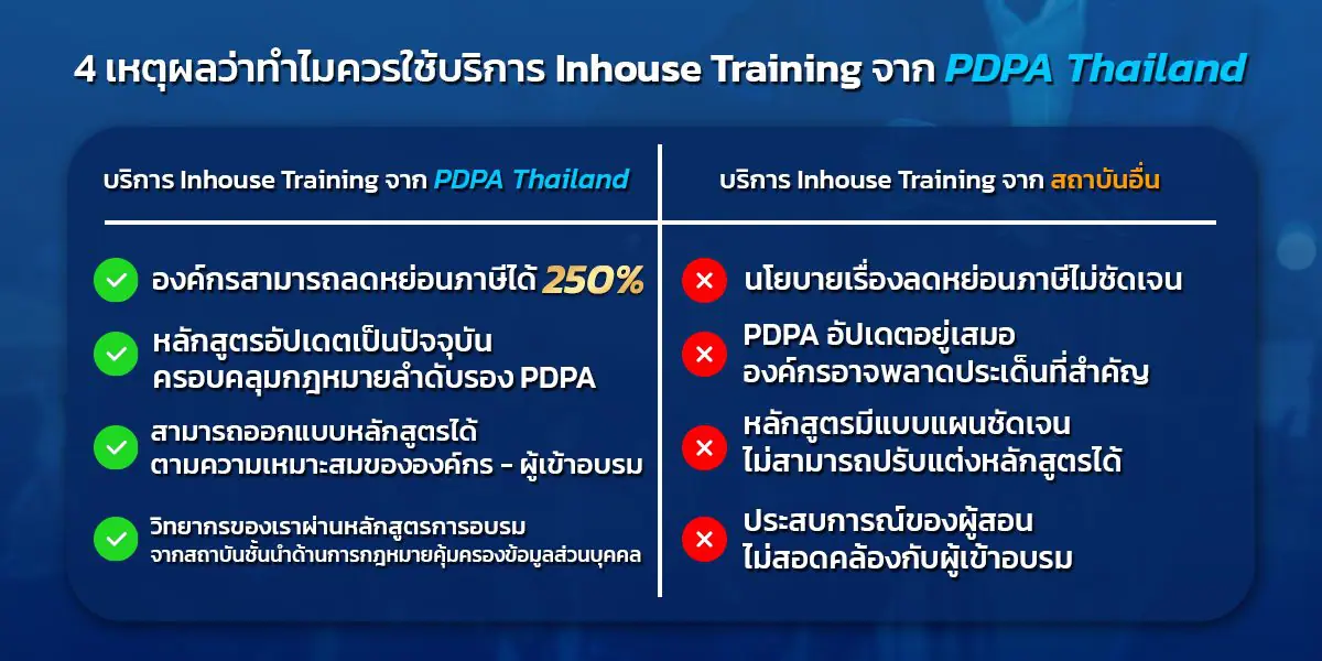 pdpa inhouse training
