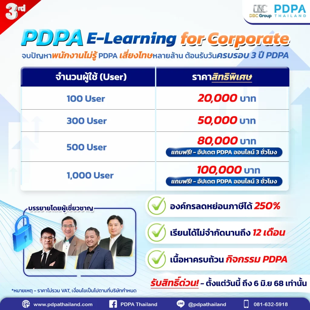pdpa e learning