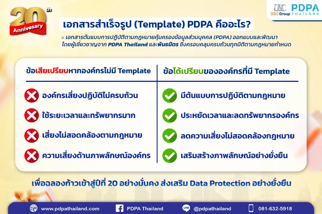 PDPA Template