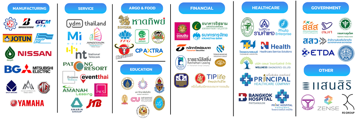 ลูกค้าของเรา PDPA Thailand