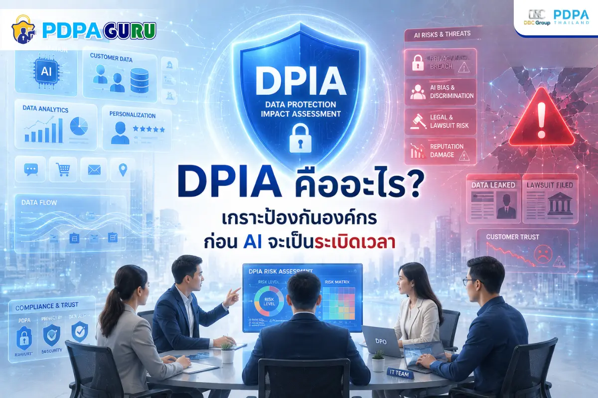 PDPA Guru 11 - dpia pt1-1